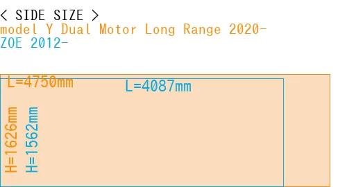 #model Y Dual Motor Long Range 2020- + ZOE 2012-